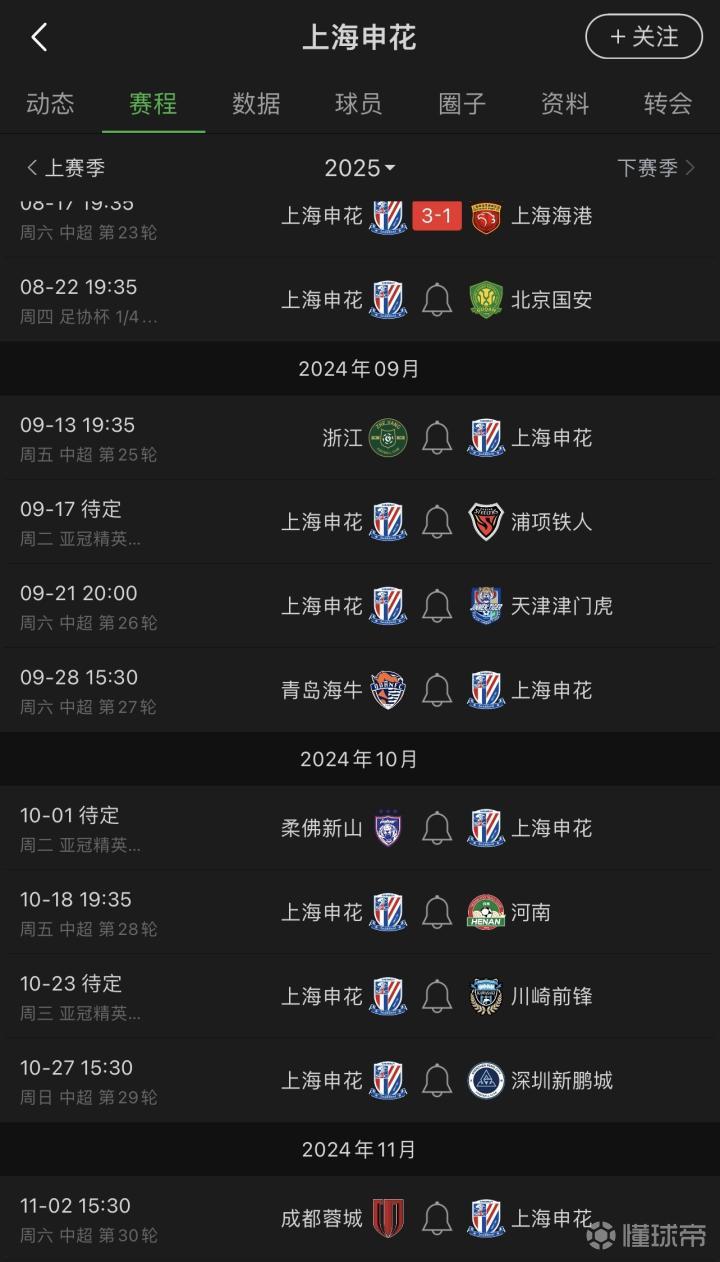 关于今晚体能课后，上海申花再遭质疑备战足总杯，球迷炸锅，临场指挥获称赞的信息